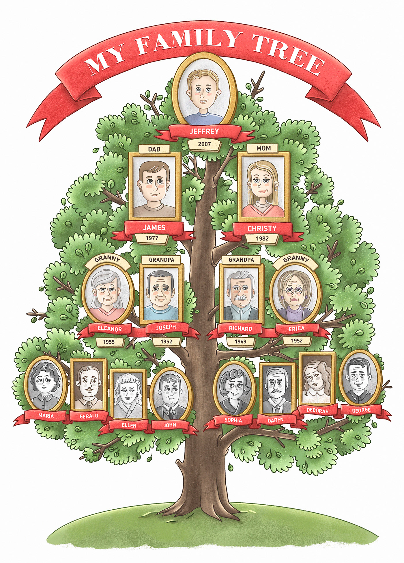 My Family Tree • Моё семейное древо — Dprofile