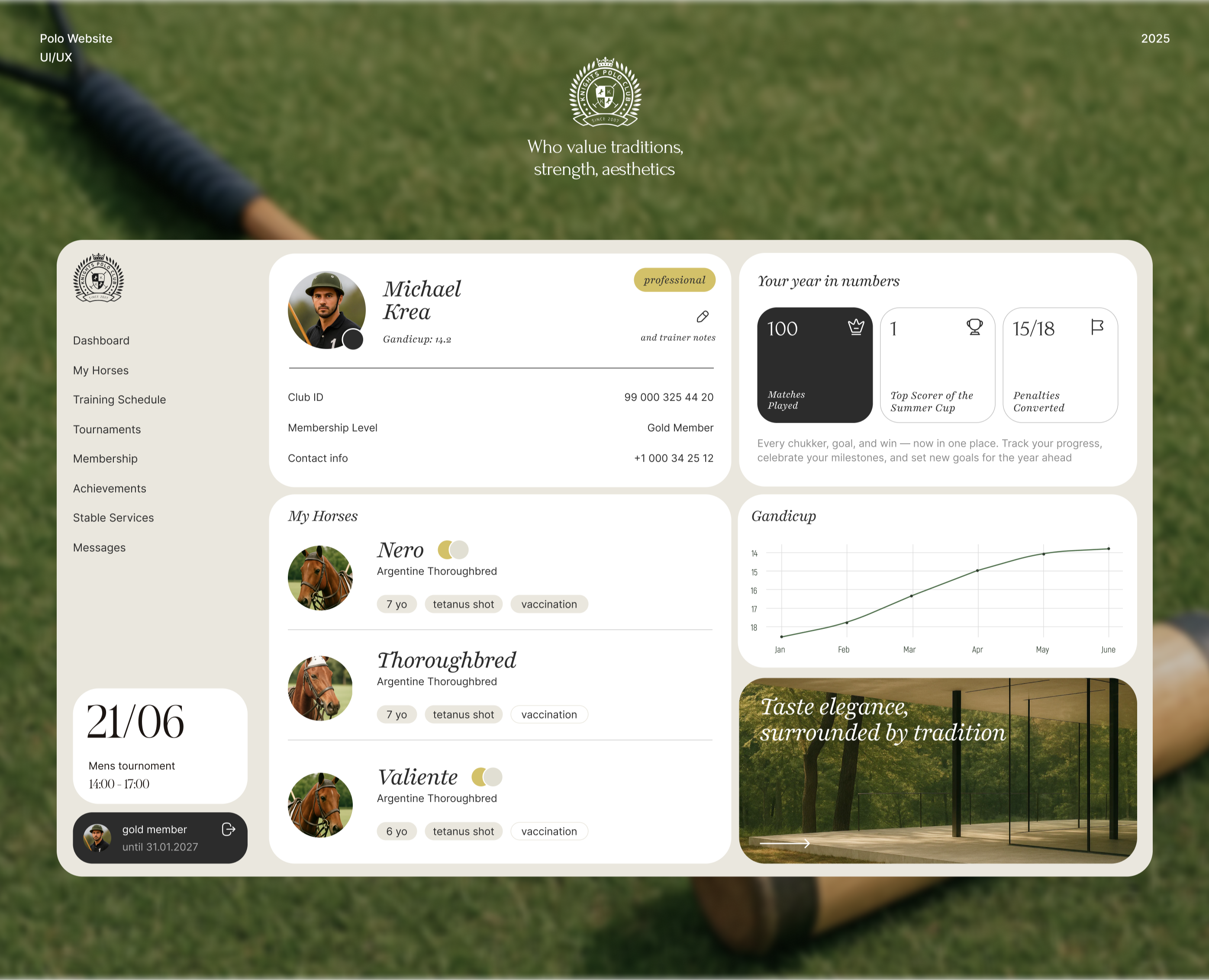 Web site for Polo Club — Интерфейсы, Брендинг на Dprofile