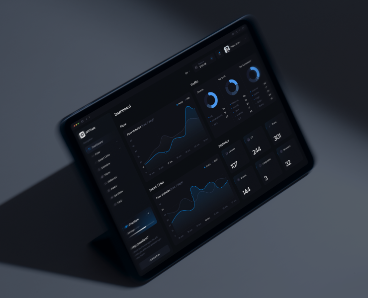 AFFTools — Интерфейсы, Анимация на Dprofile