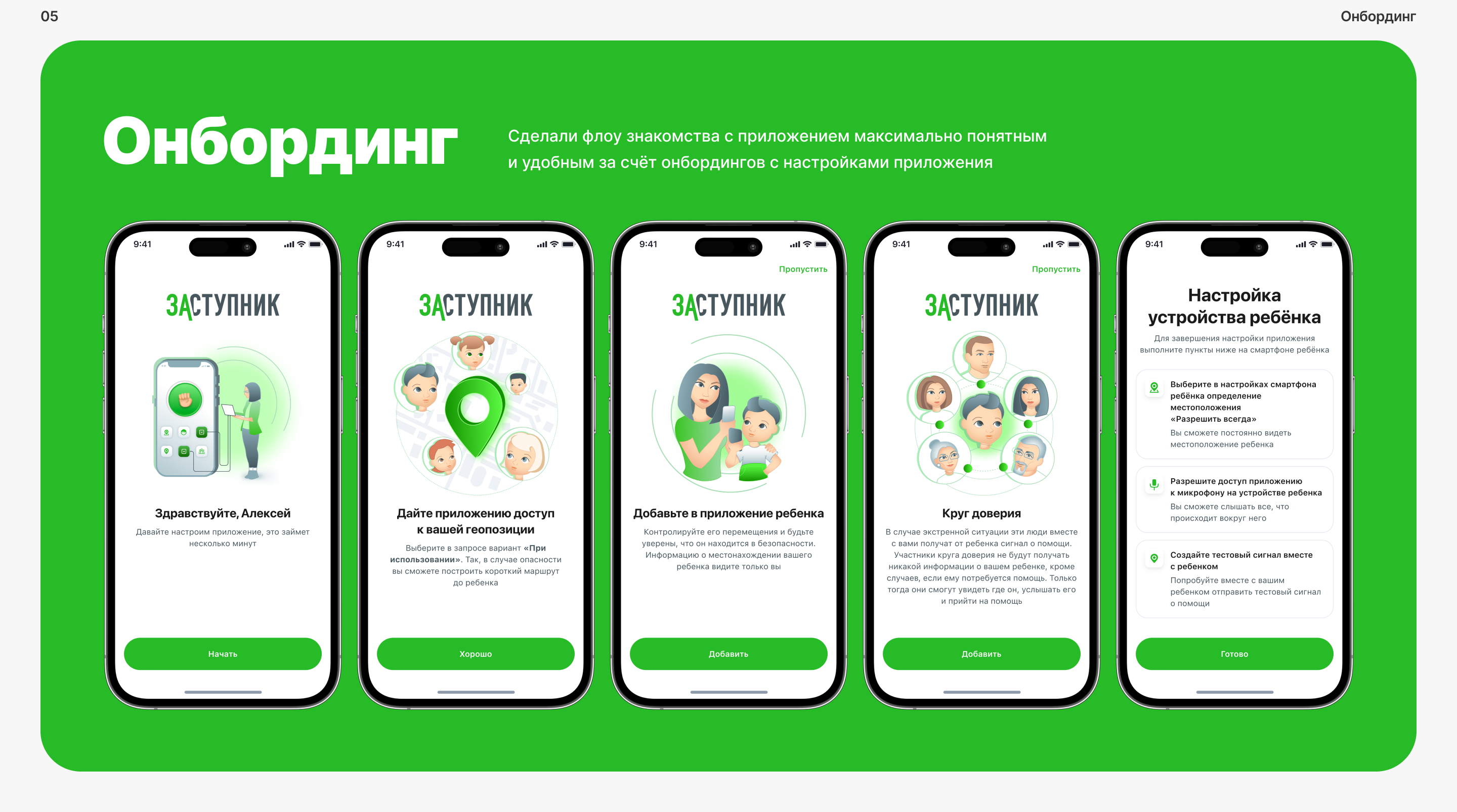 Заступник» Мобильное приложение — Dprofile