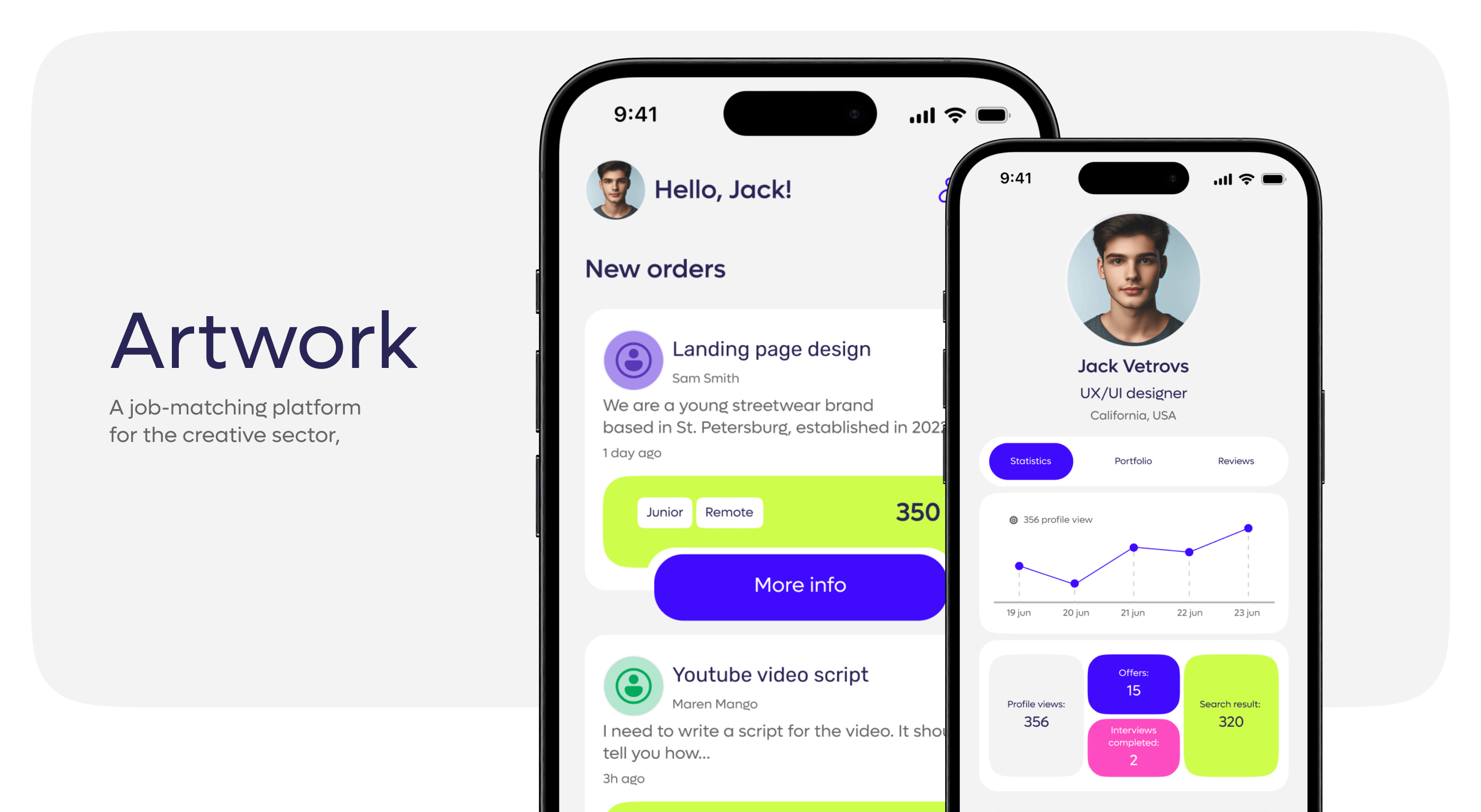 Artwork | Job found service | UX/UI design — Dprofile