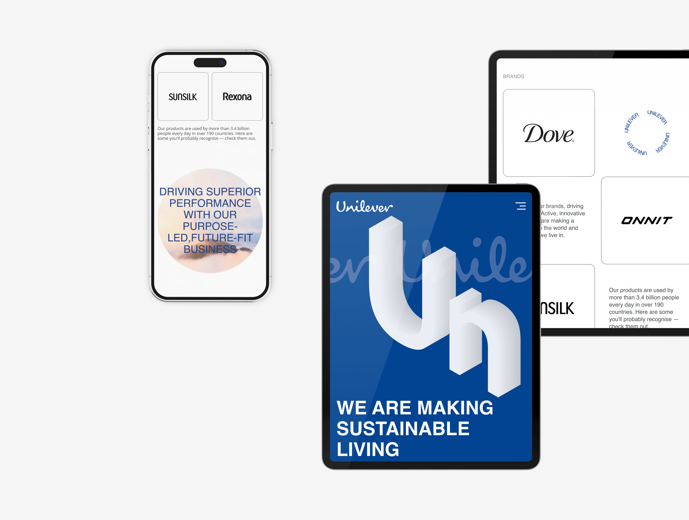 Unilever | Corporate website redesign — Dprofile