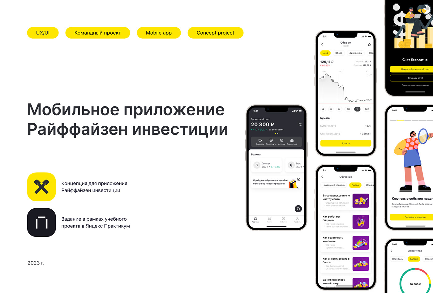 Мобильное приложение «Райффайзен инвестиции» — Dprofile