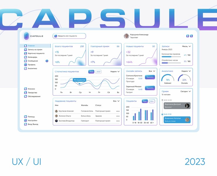 CAPSULE — Интерфейсы на Dprofile