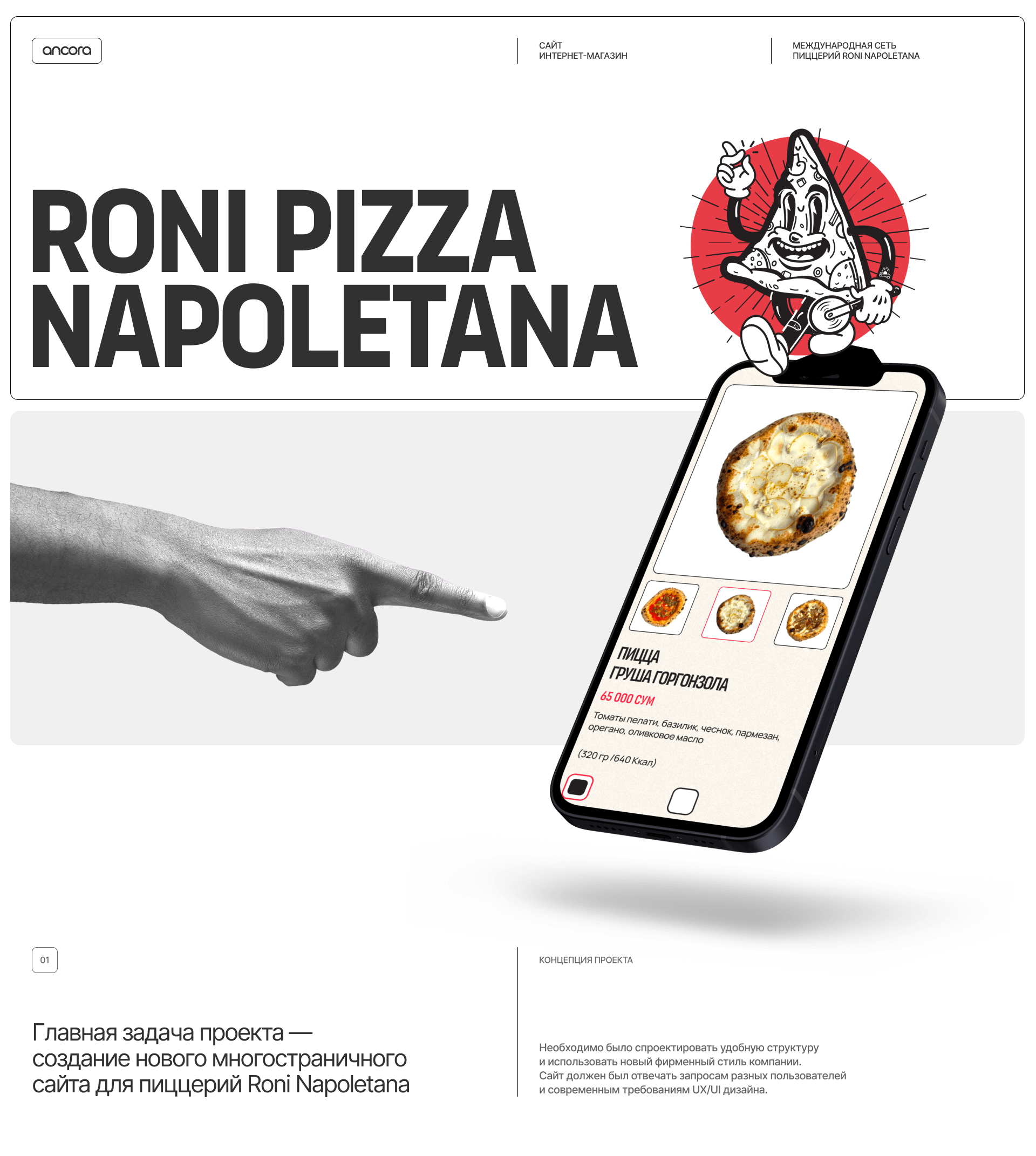 Roni Pizza : Сайт для пиццерии — Dprofile