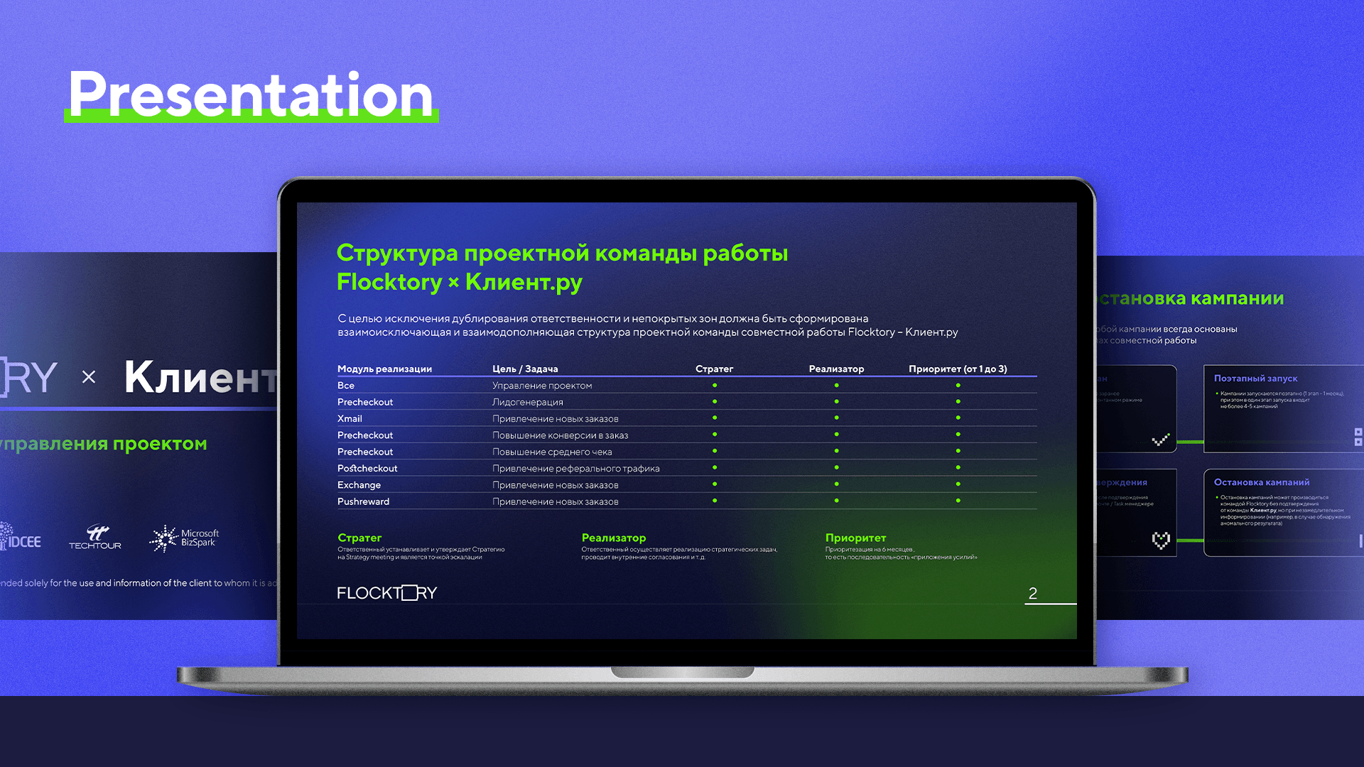 Коммуникационный дизайн для компании Flocktory — Dprofile