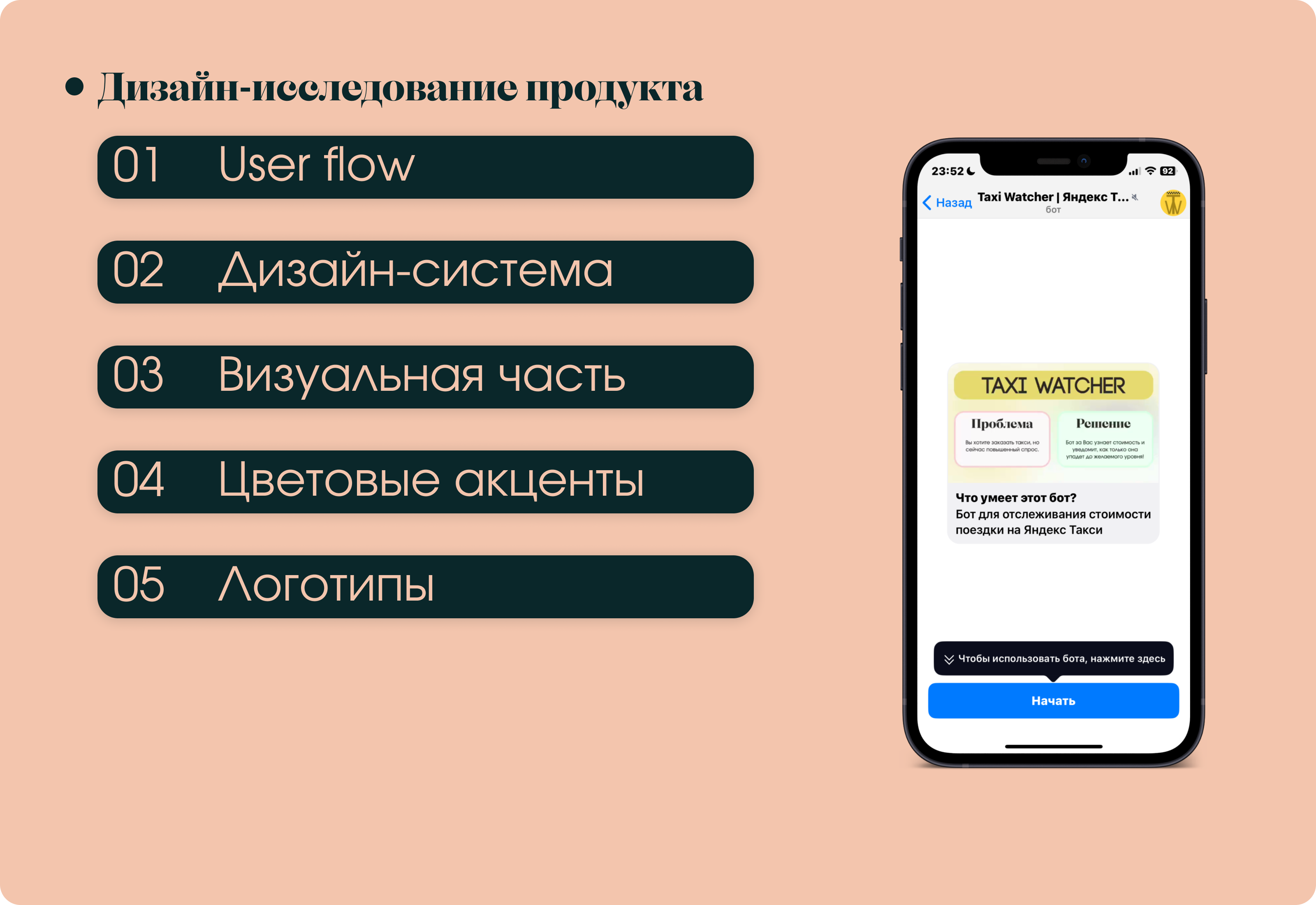 Taxi Watcher | Telegram Bot | Яндекс Такси — Dprofile