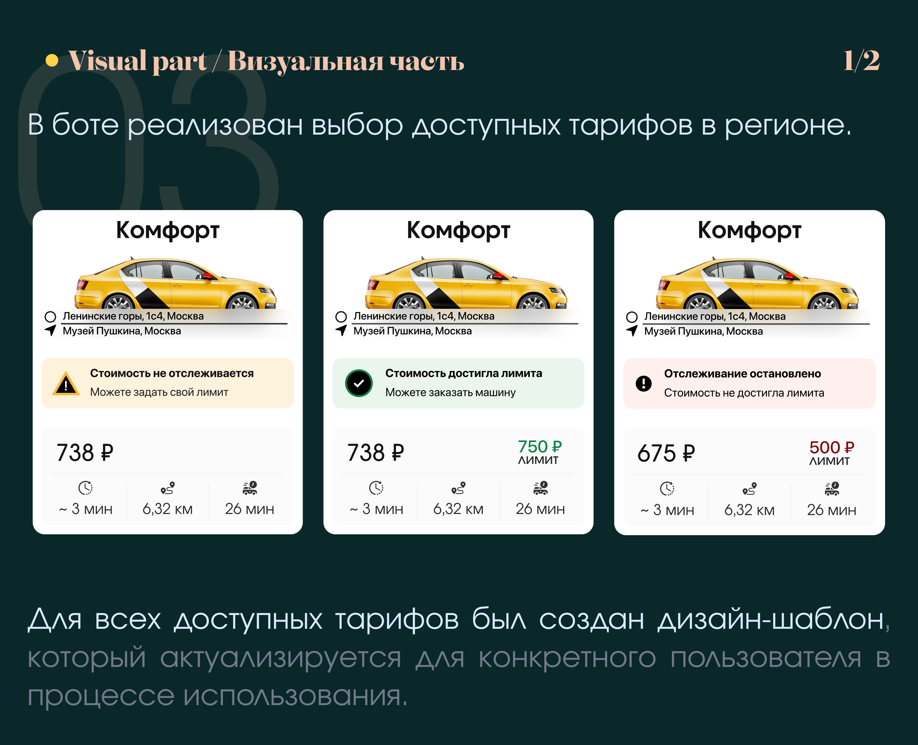 Taxi Watcher | Telegram Bot | Яндекс Такси — Dprofile