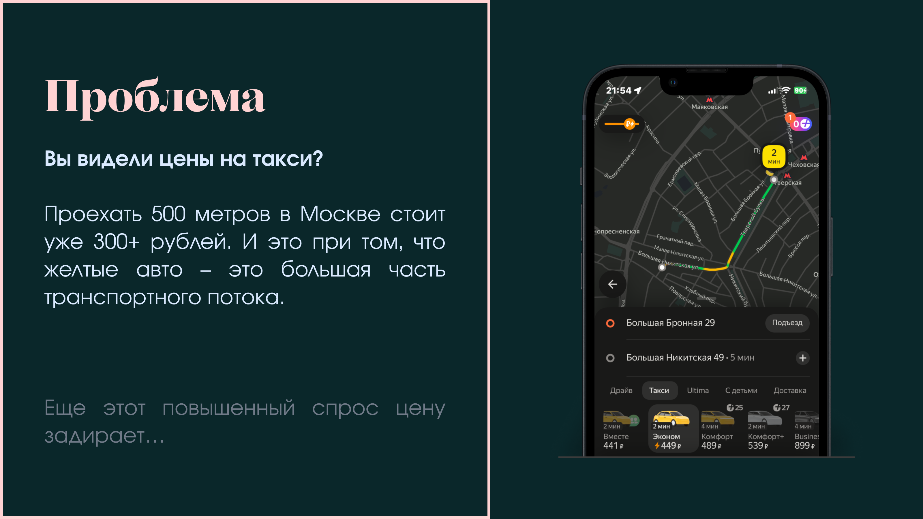 Taxi Watcher | Telegram Bot | Яндекс Такси — Dprofile