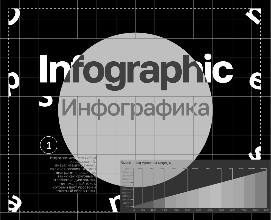 Инфографика на разные темы — Графика на Dprofile
