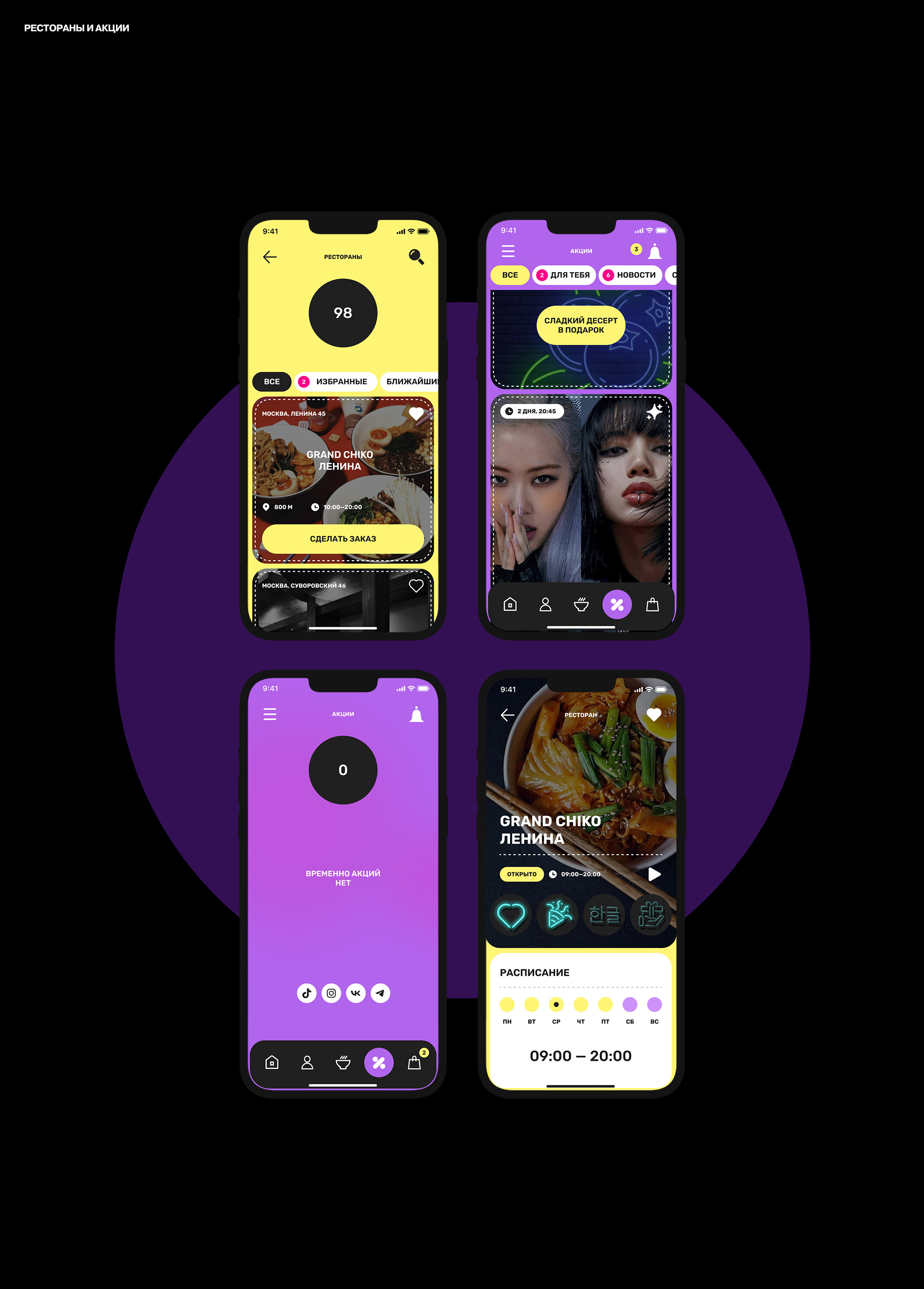 Chicko App — Dprofile