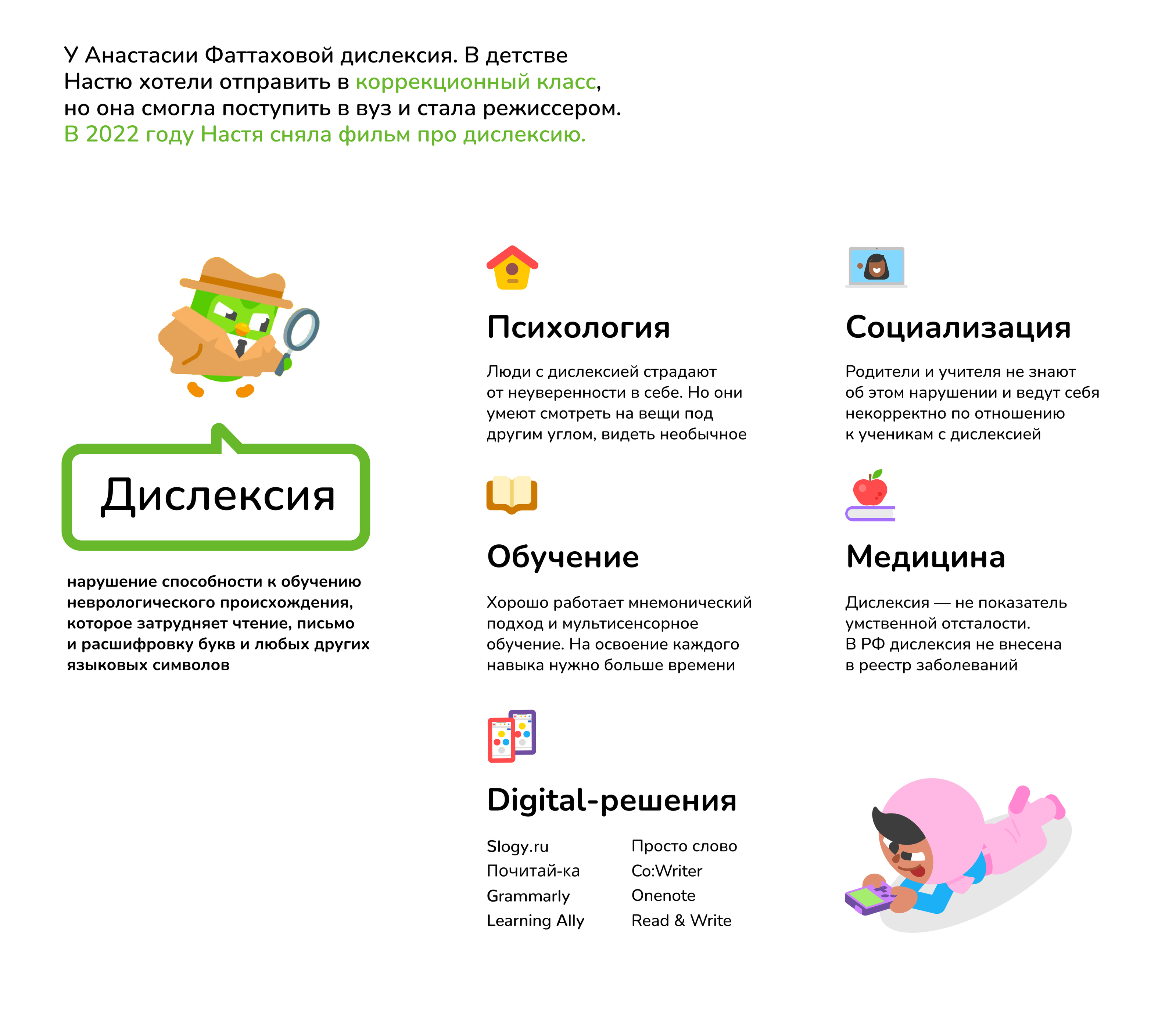 Duolingo для людей с дислексией — Dprofile