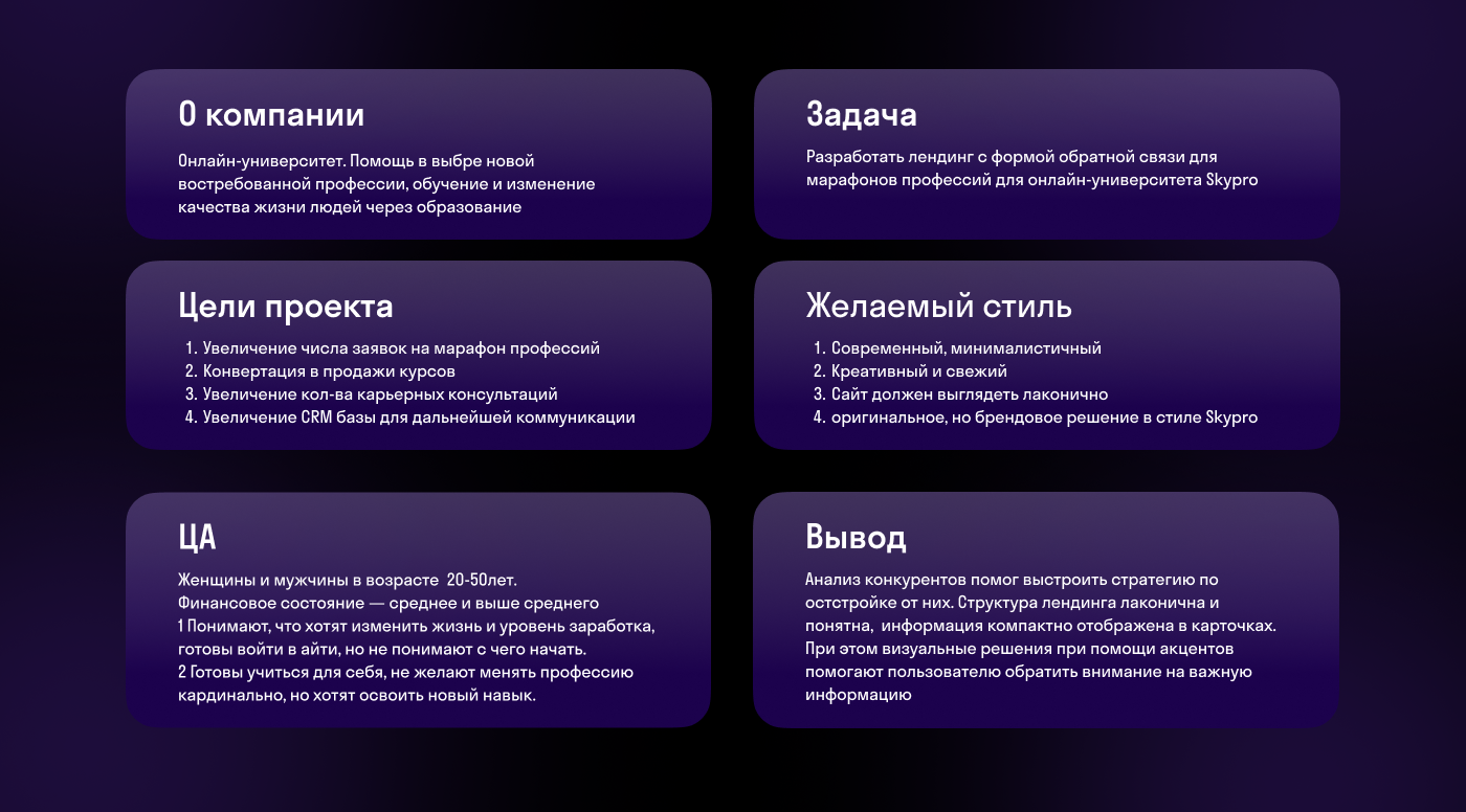 Лендинг для онлайн-университета Skypro — Dprofile