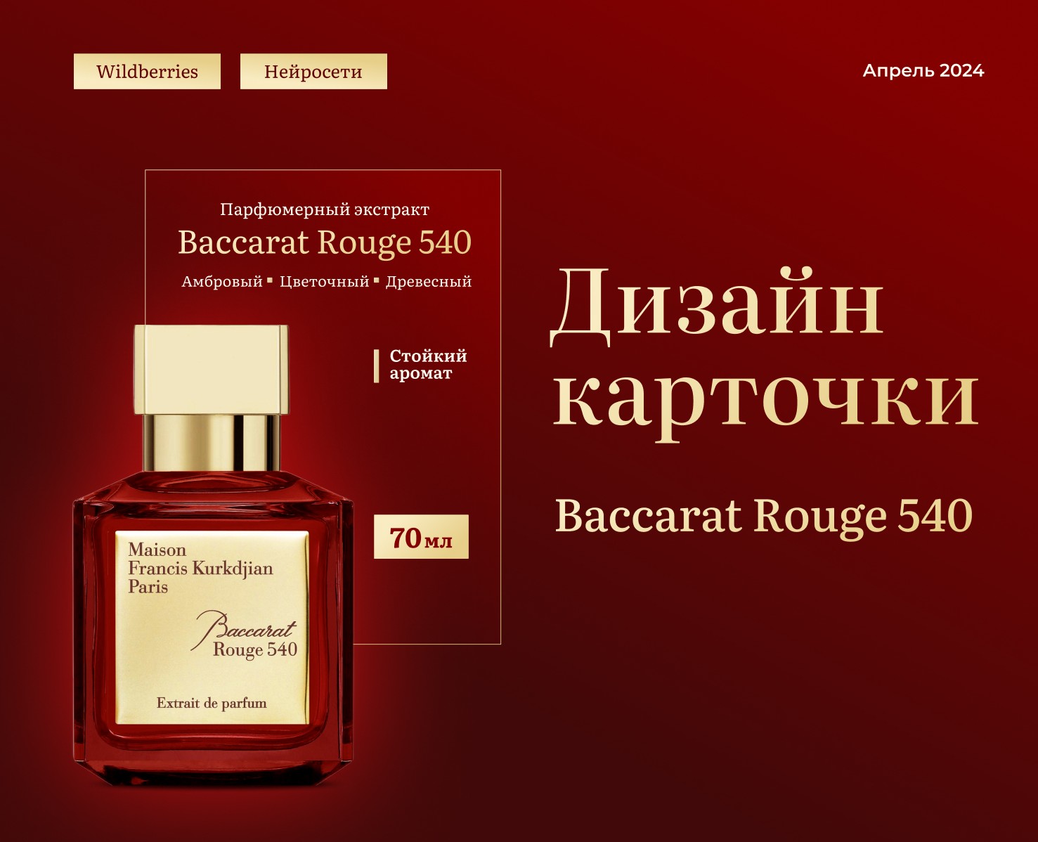 Дизайн карточки товара Wildberries — Графика, Маркетинг на Dprofile