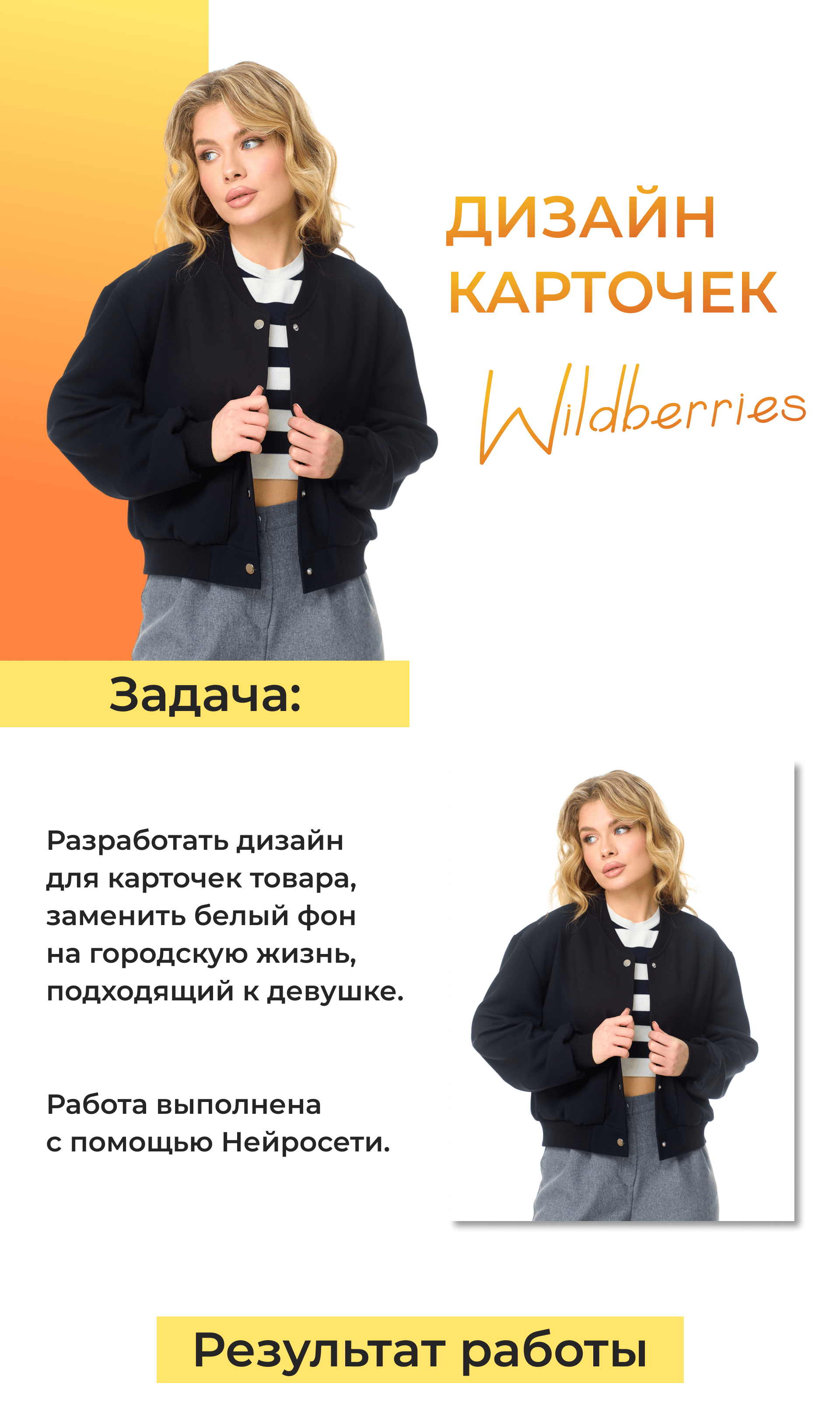 Инфографика [ Карточка товара для Wildberries | Одежда] — Dprofile