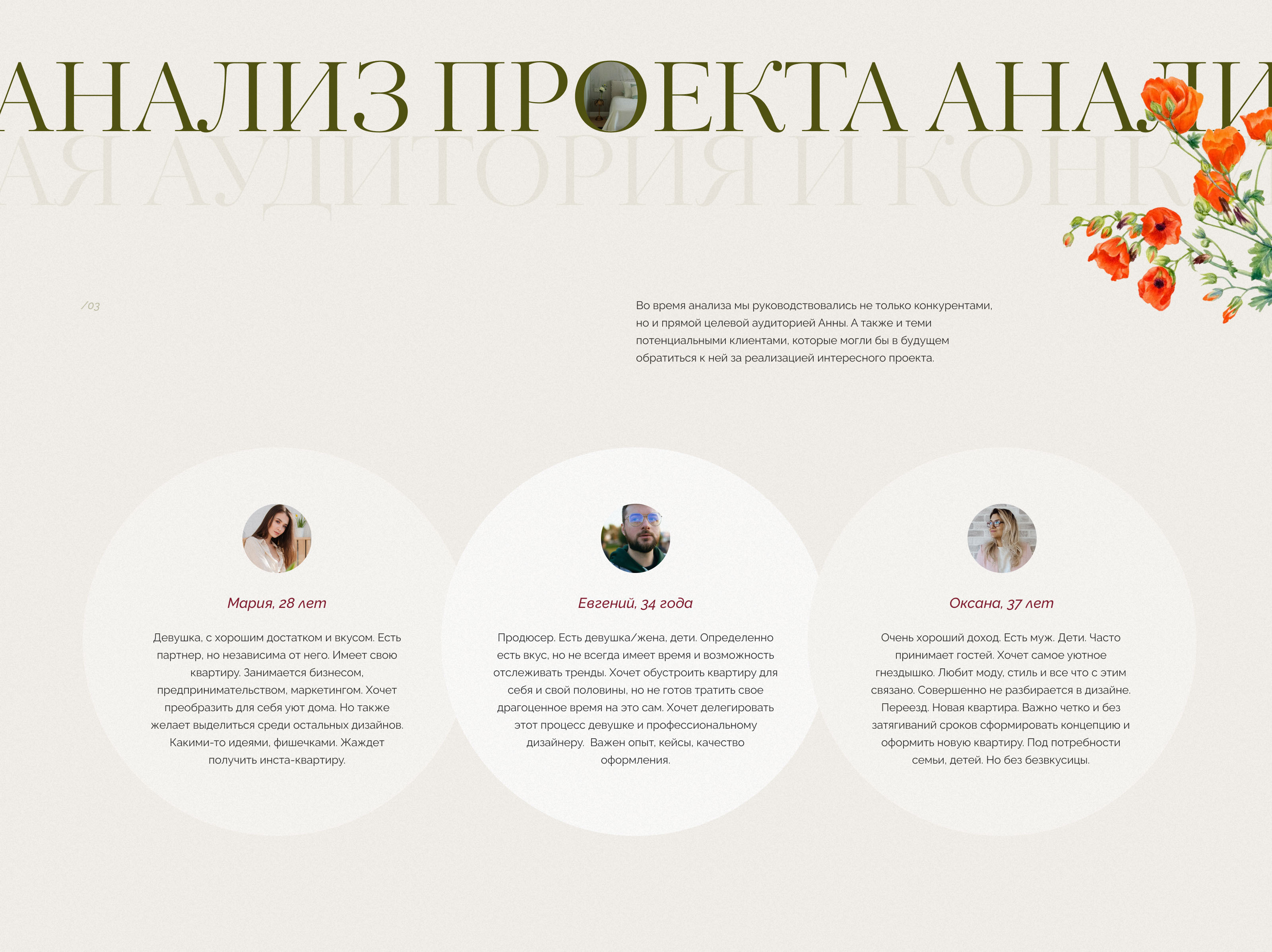 Дизайн студия Громова Бюро / Gromova Design Studio — Dprofile