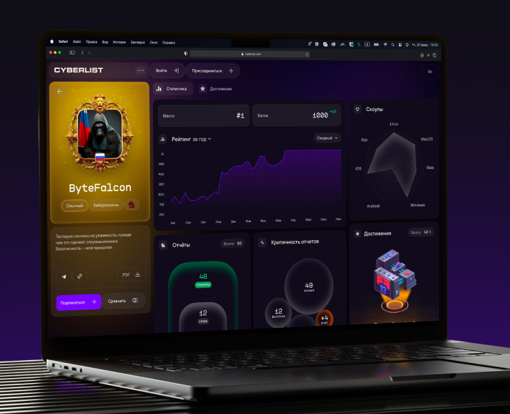 CYBERLIST — MVP рейтинга специалистов кибербеза — Интерфейсы на Dprofile