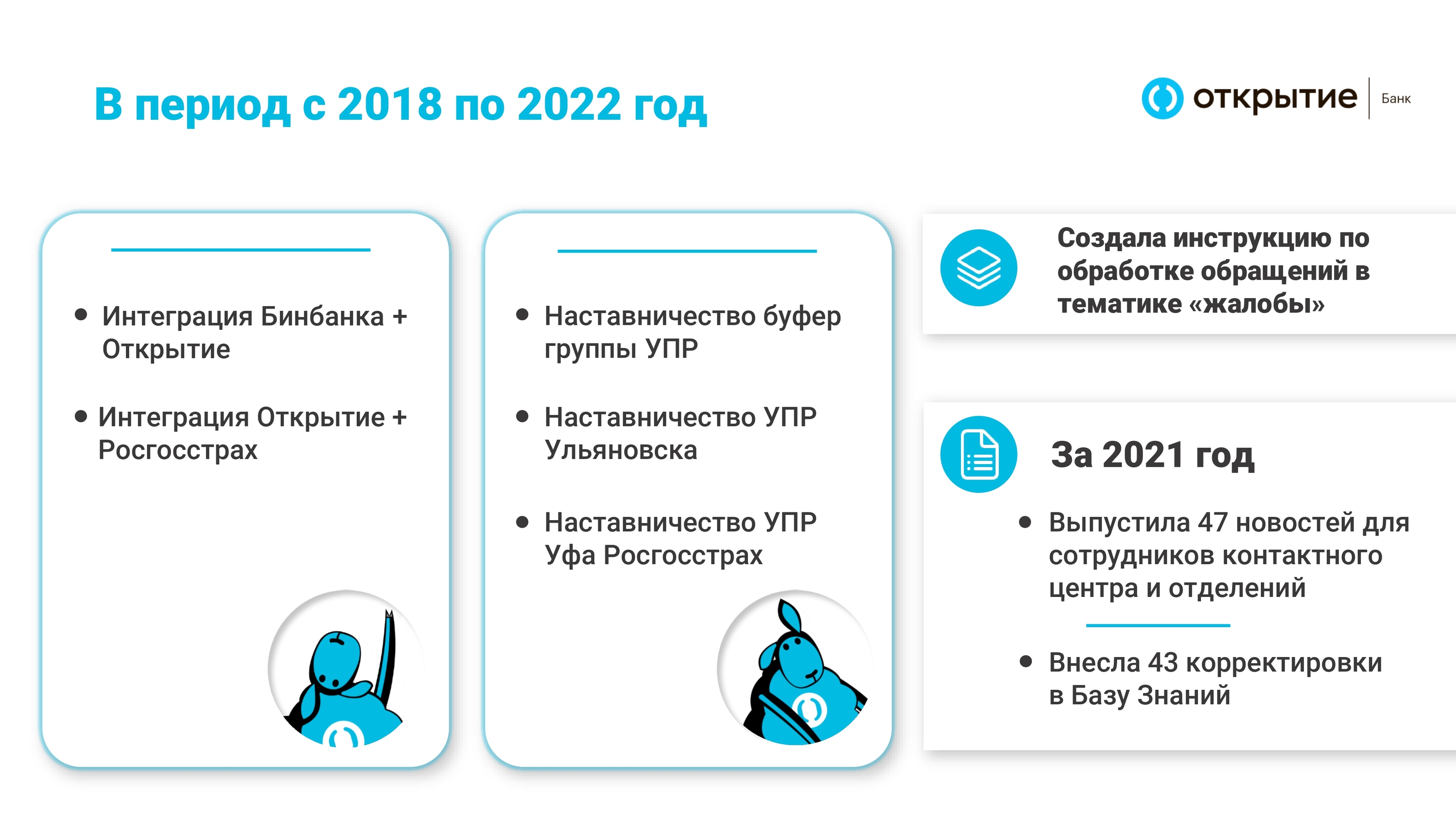 Презентация на конкурс от Банка Открытие — Dprofile