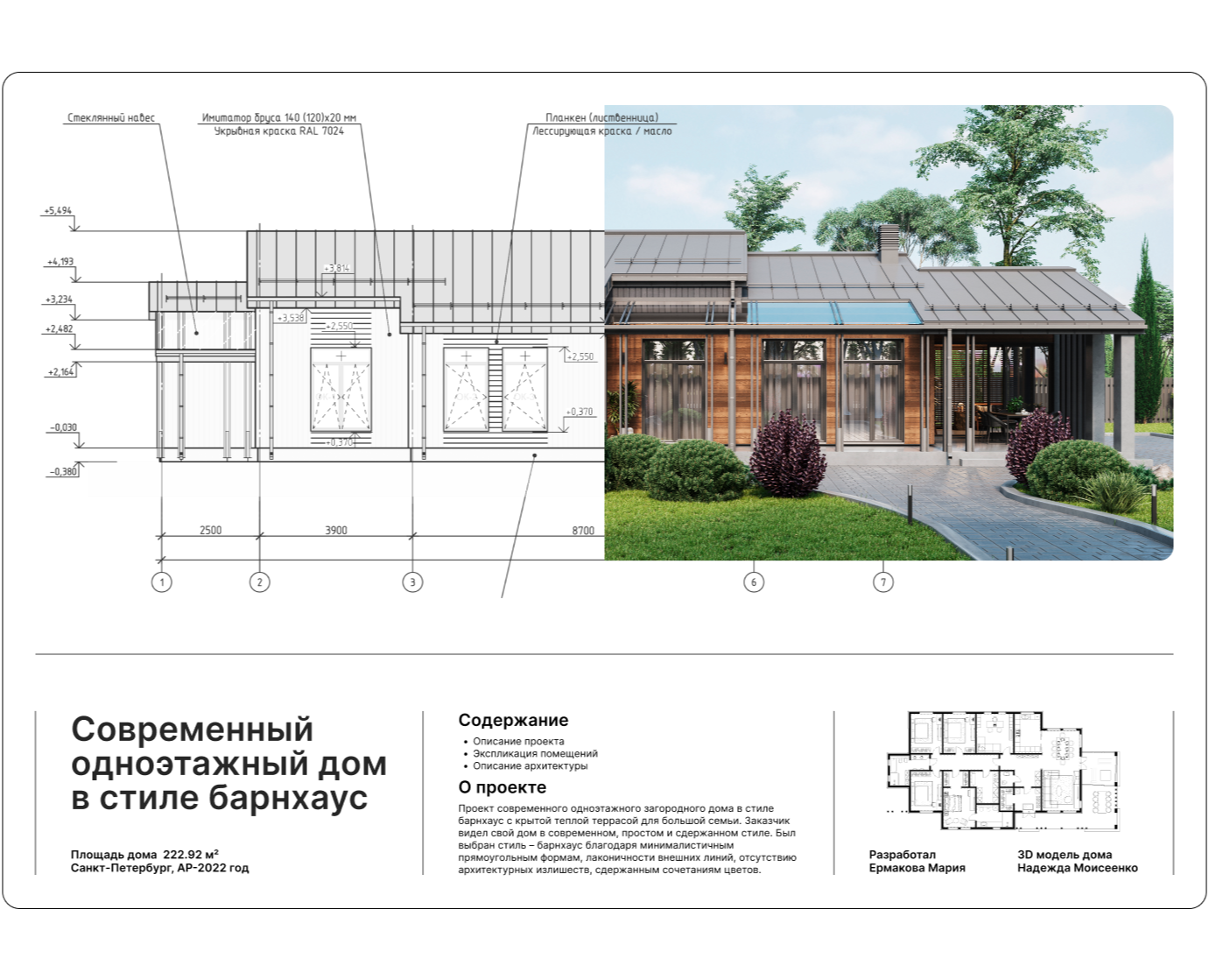 Мария Ермакова — Все проекты специалиста в сфере дизайна на Dprofile