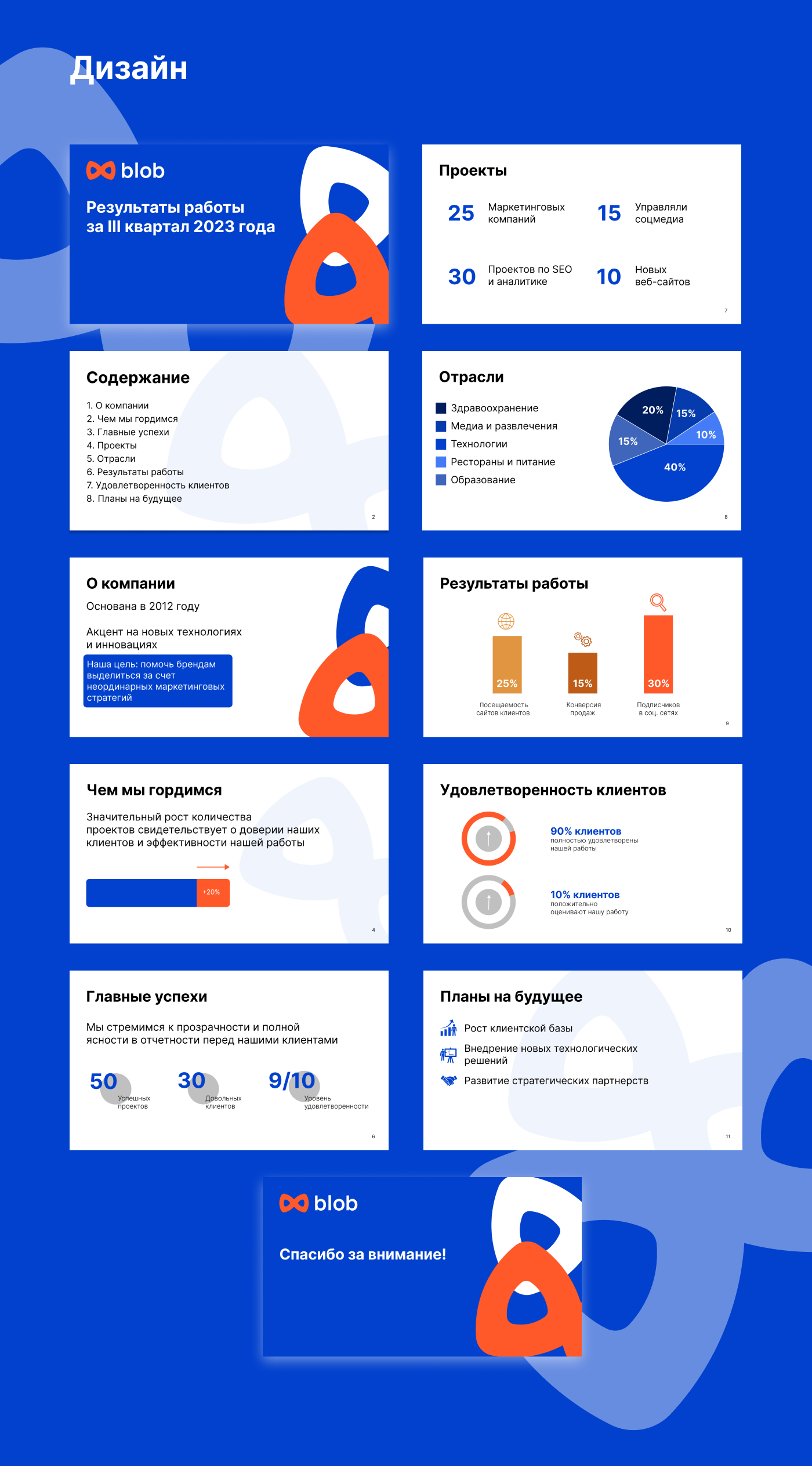 Презентация для маркетингового агенства — Dprofile