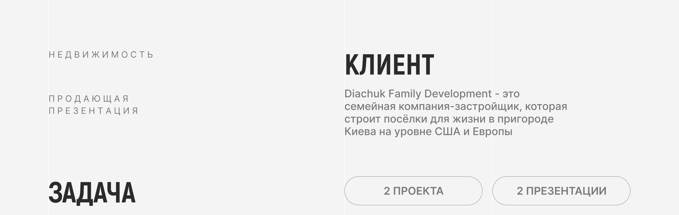 Мобильный формат презентации / Vertical presentation — Dprofile