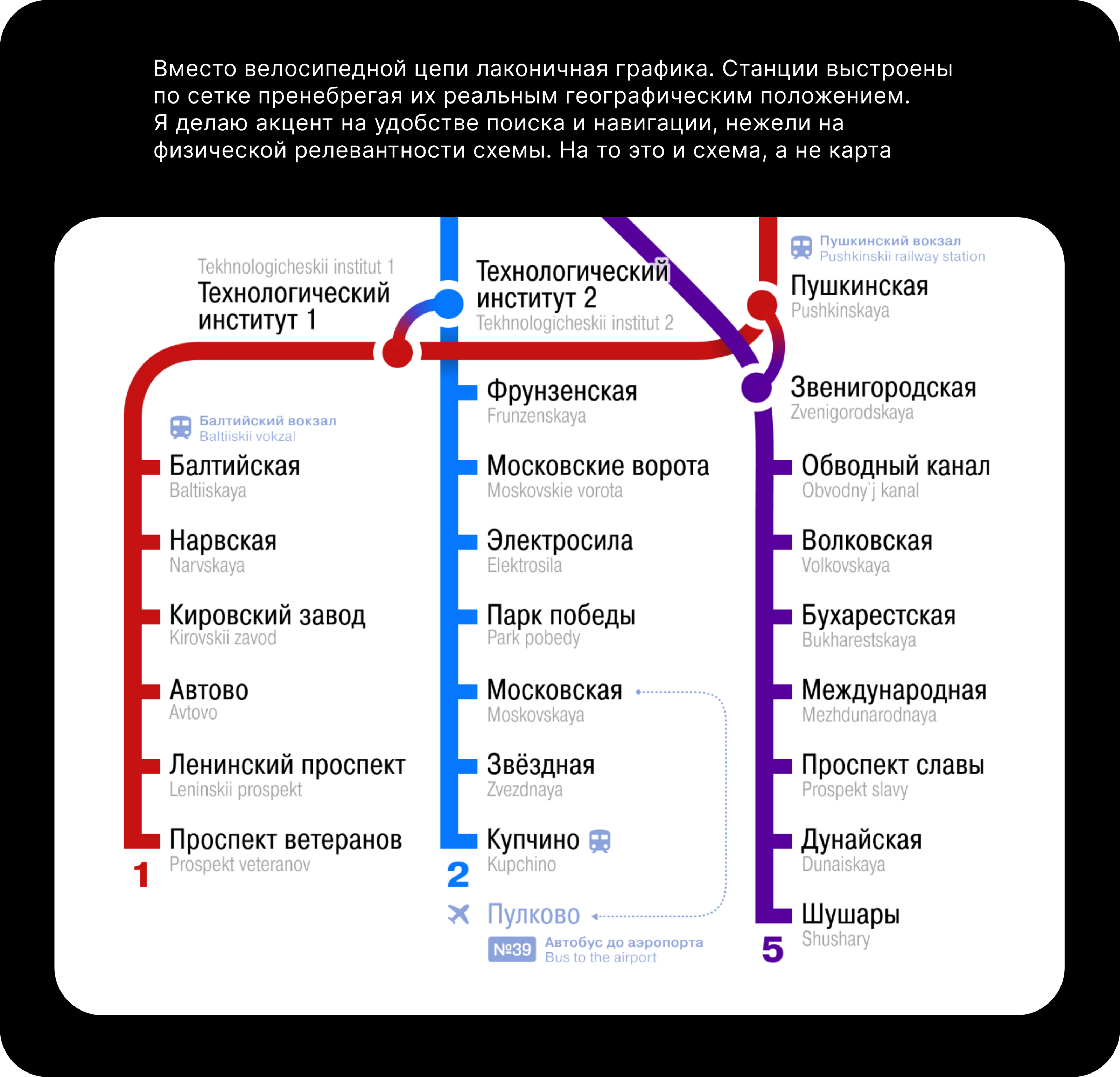 Новая схема метро Санкт-Петербурга — Dprofile