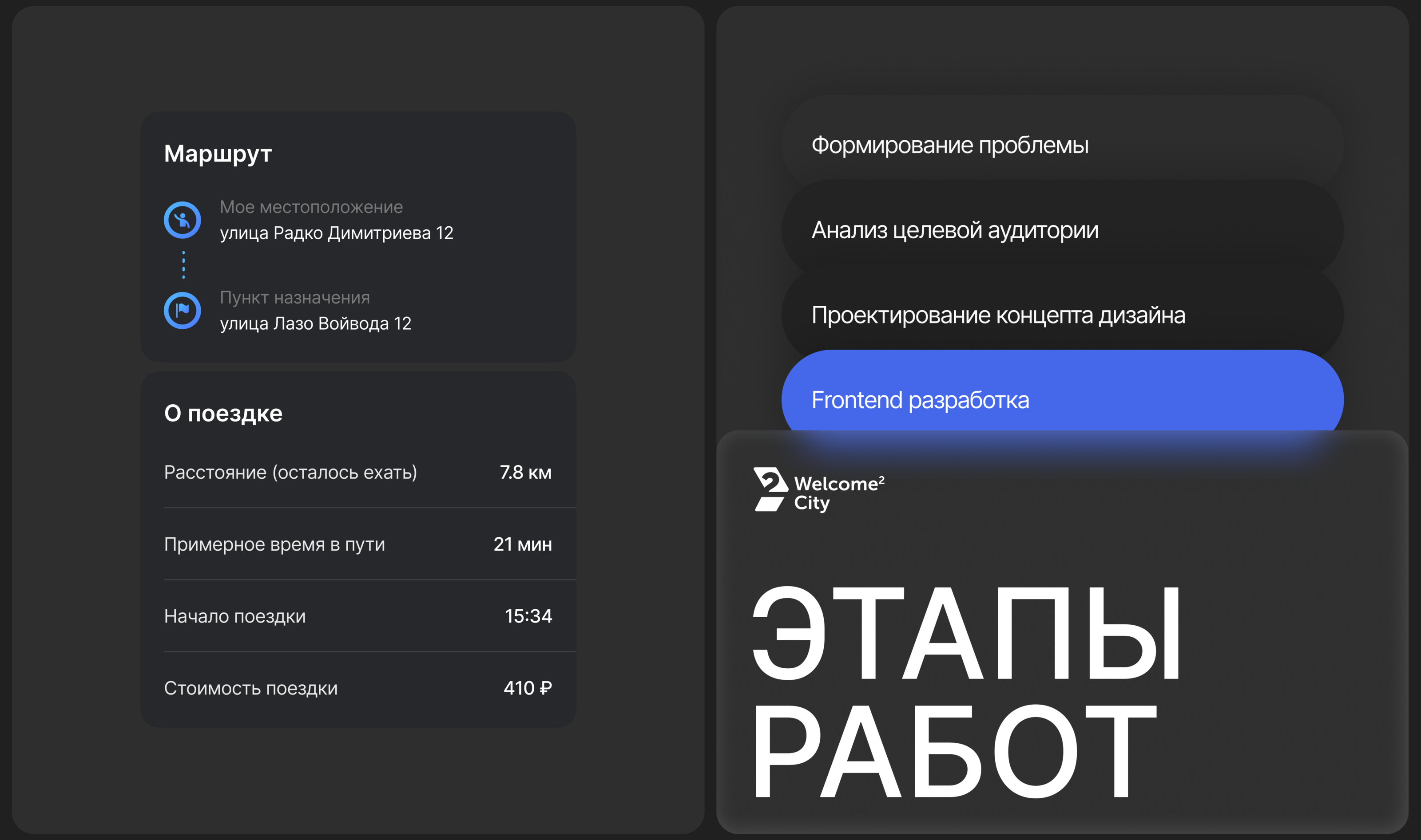 Дизайн система ux ui