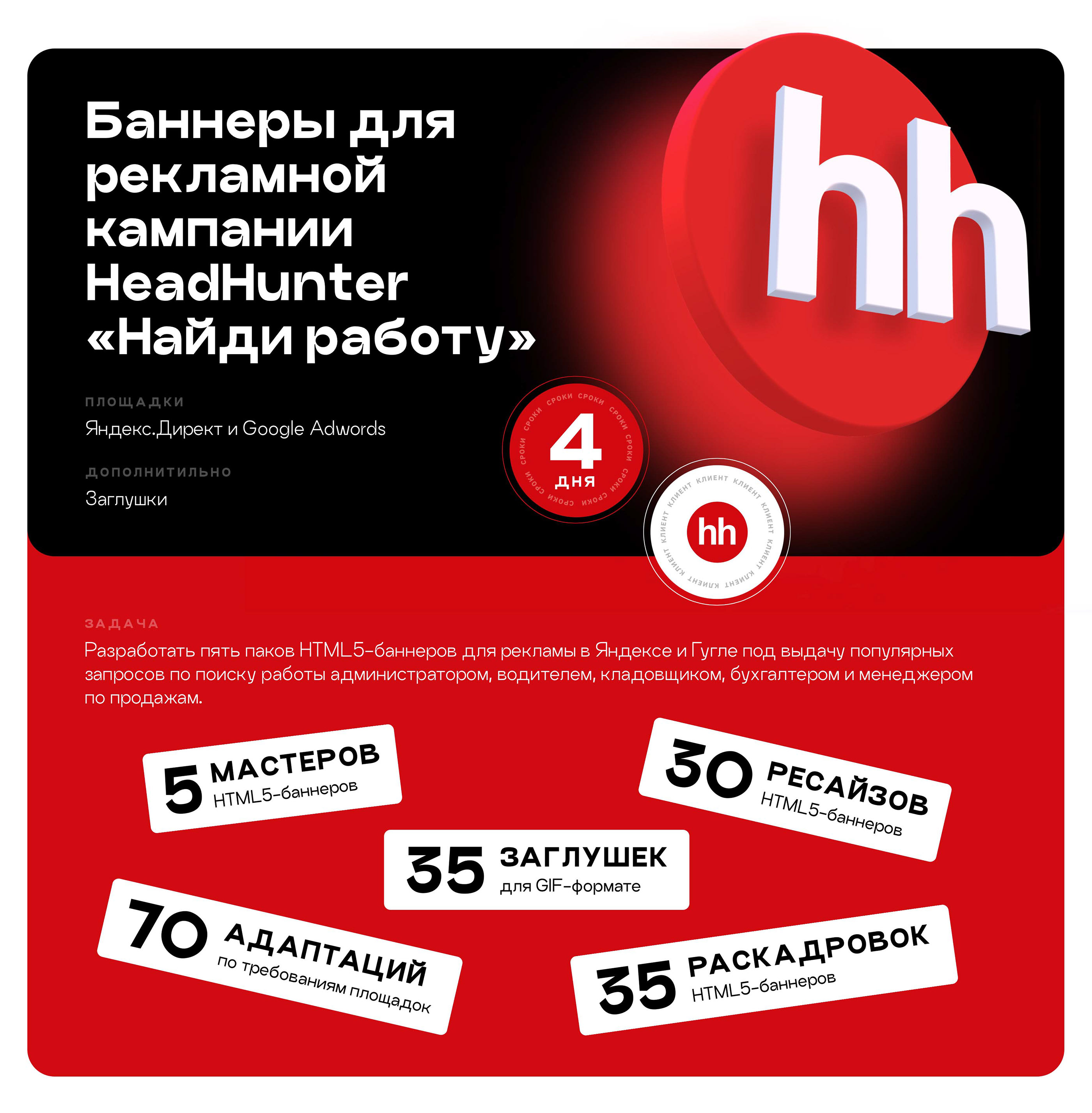 Баннеры для HeadHunter «Найди работу» — Dprofile