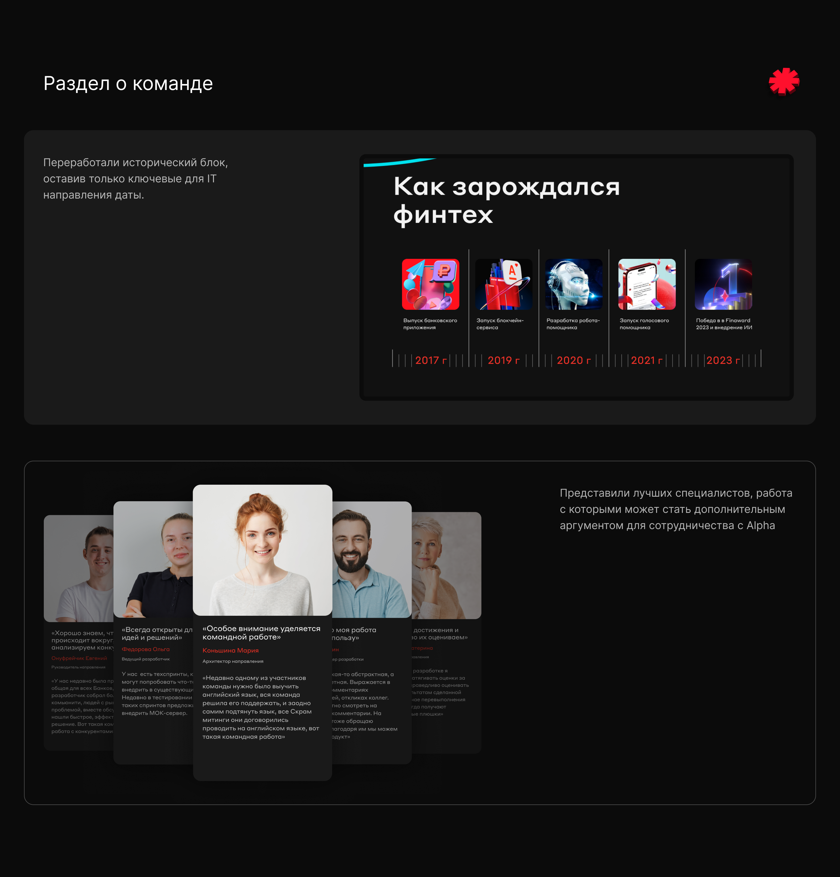 Редизайн сайта Alfa Digital — Dprofile