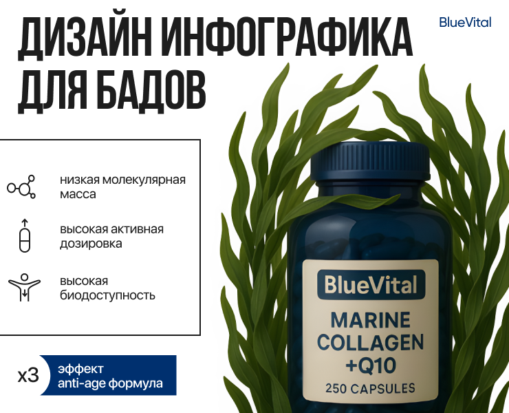 Дизайн инфографика для бадов — Маркетинг на Dprofile
