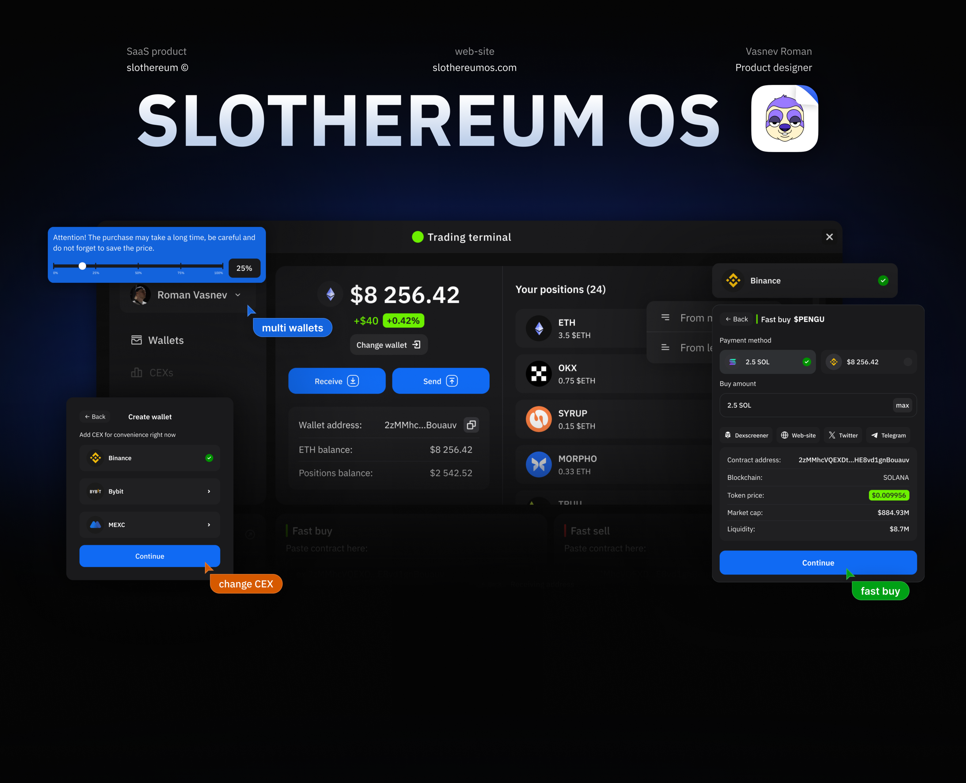 SLOTHEREUM OS — Интерфейсы на Dprofile