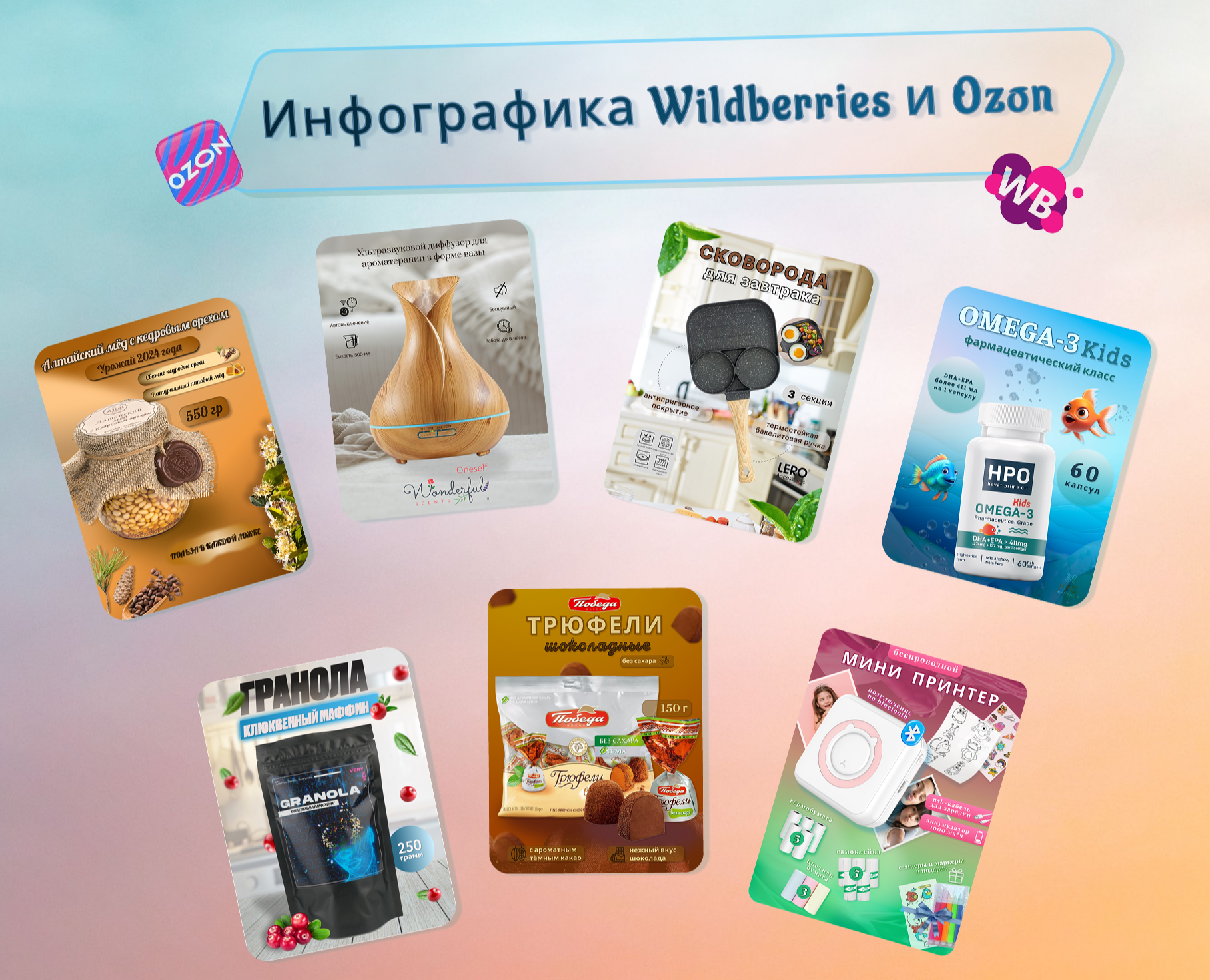 Инфографика маркетплейсов — Интерфейсы, Графика на Dprofile
