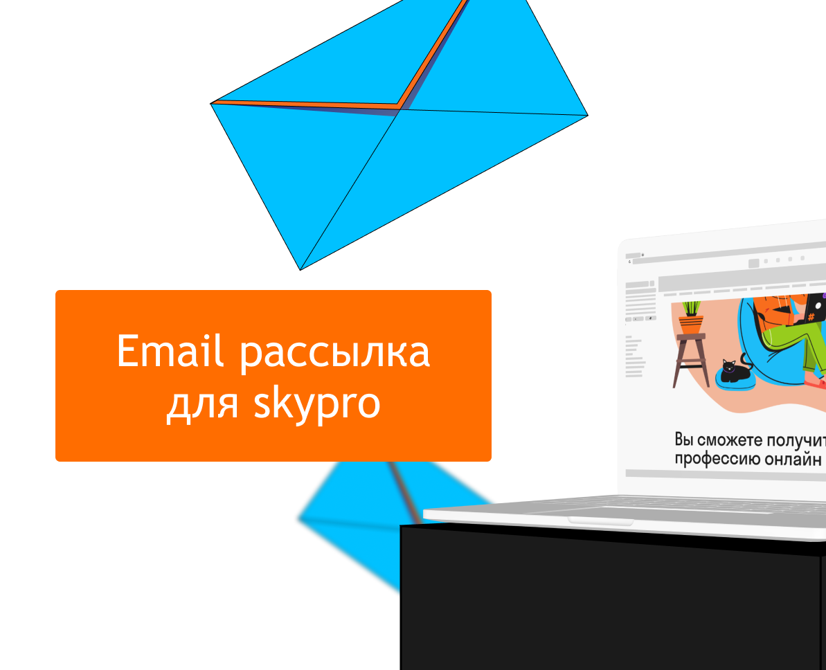 Email рассылка для новых клиентов — Интерфейсы, Маркетинг на Dprofile