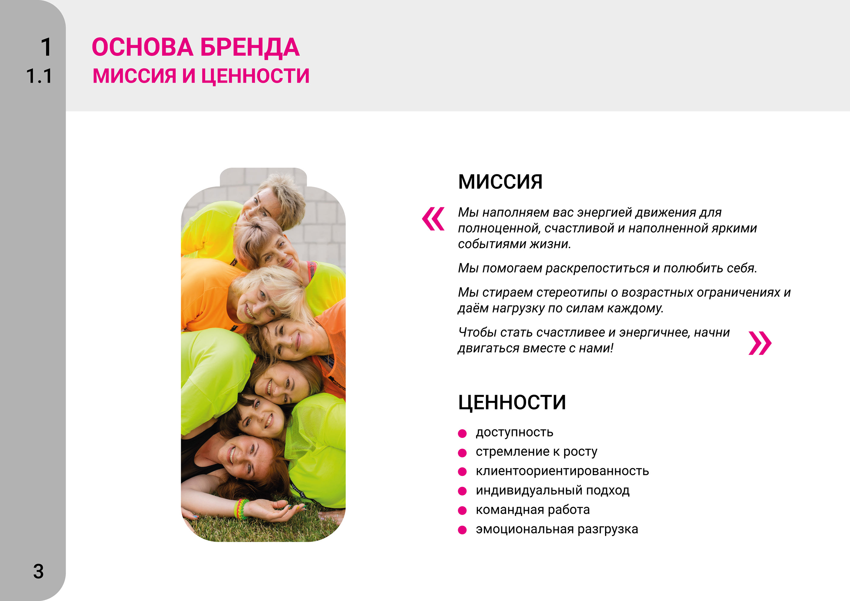 Брендбук FITNESS ENERGY — Dprofile