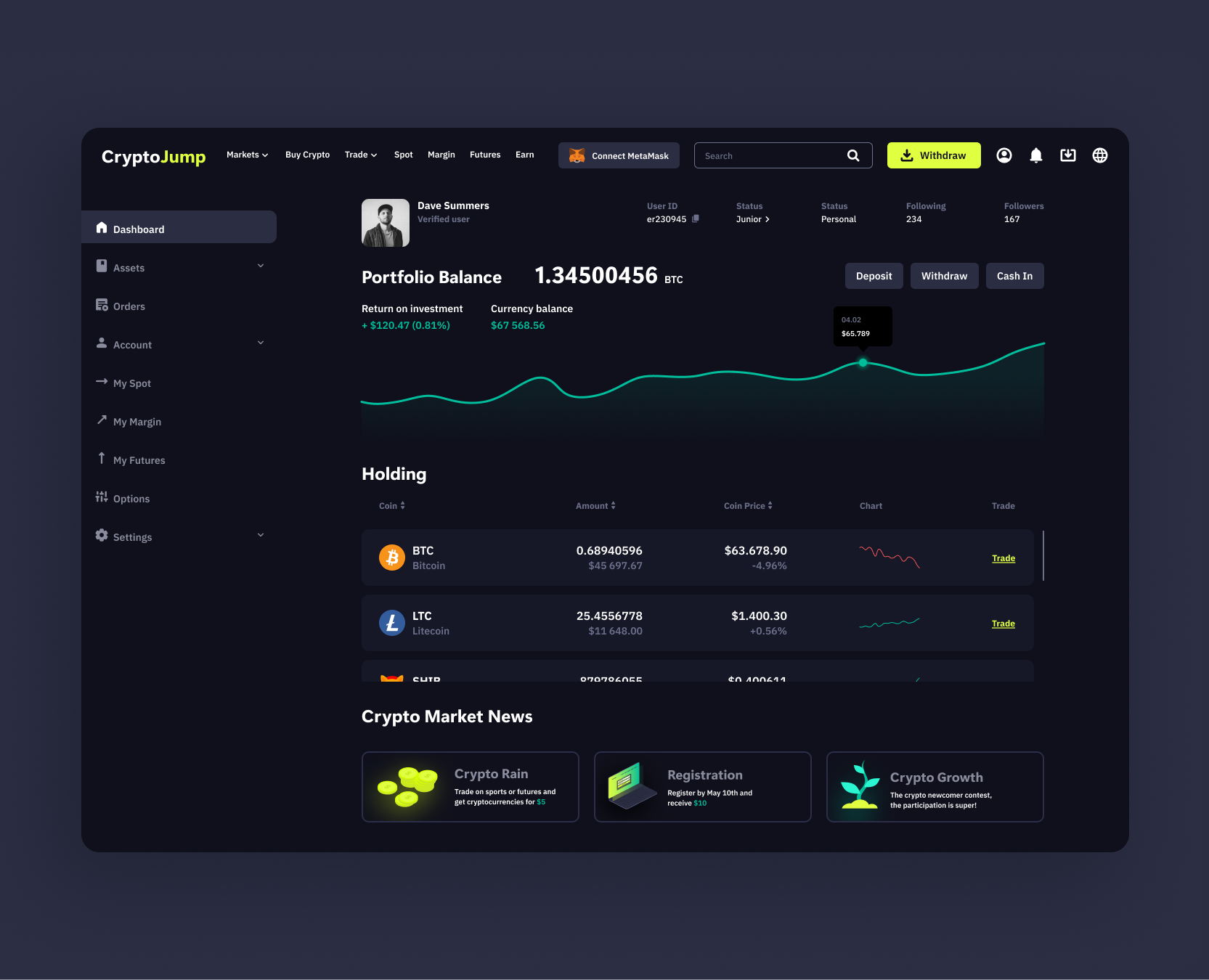 CryptoJump — Интерфейсы на Dprofile