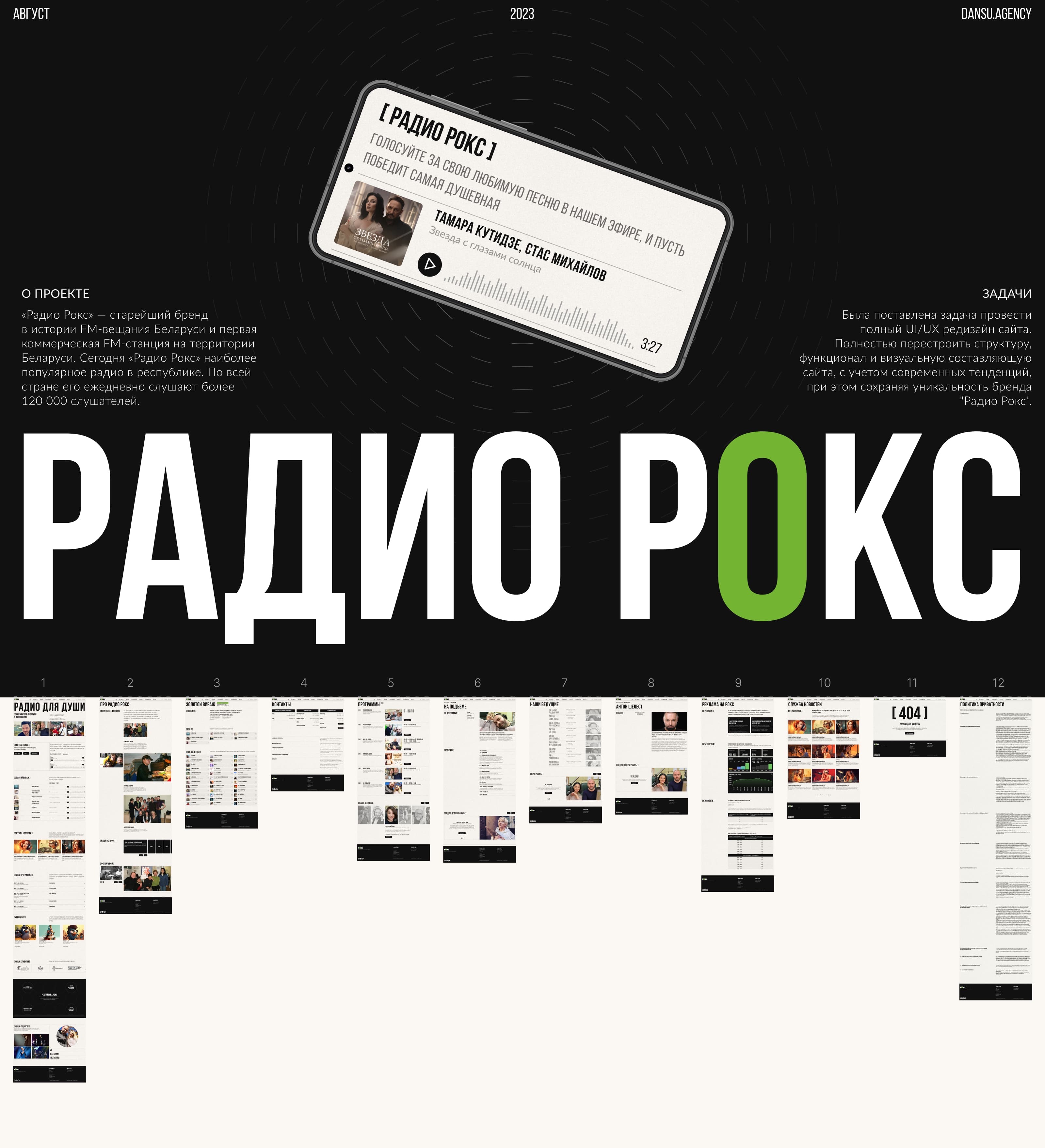 Радио Рокс — Dprofile